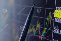 Analyzing market trends for informed stock market investments