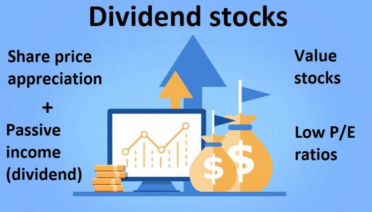 Dividend stocks: Tapping into regular income from your investments