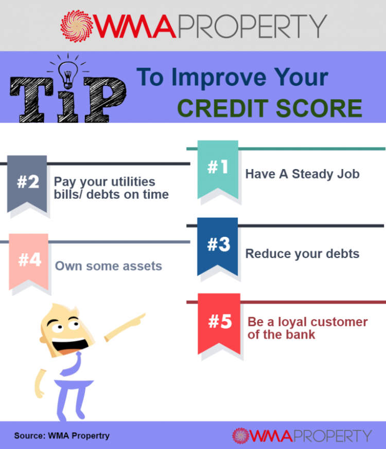 Improving credit scores: Steps to enhance your financial reputation