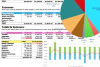 Tracking expenses and optimizing budgets for financial success