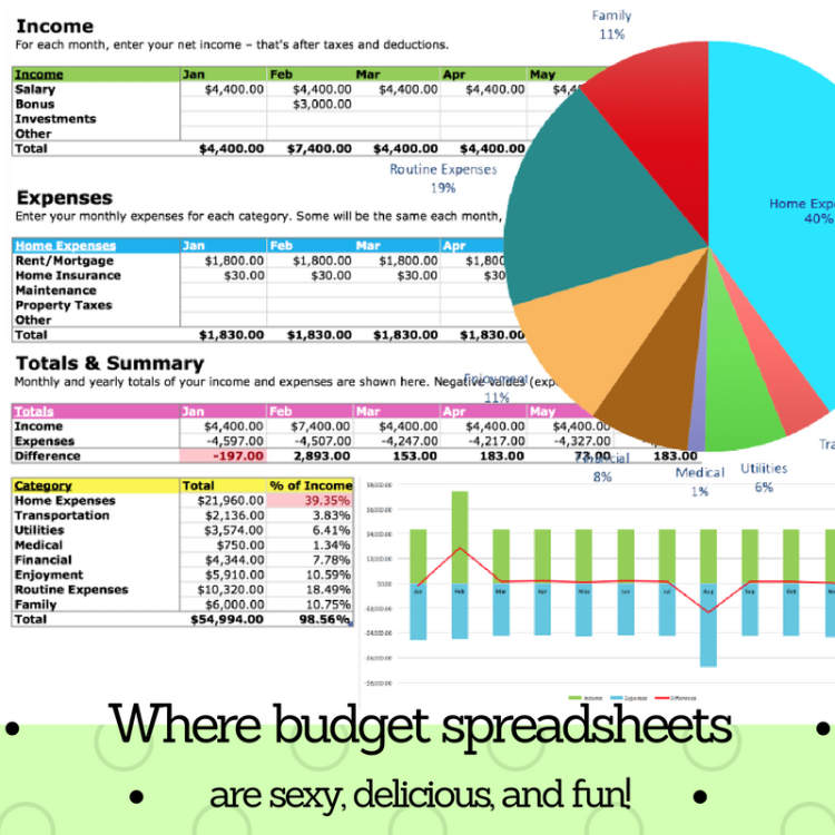 Tracking expenses and optimizing budgets for financial success