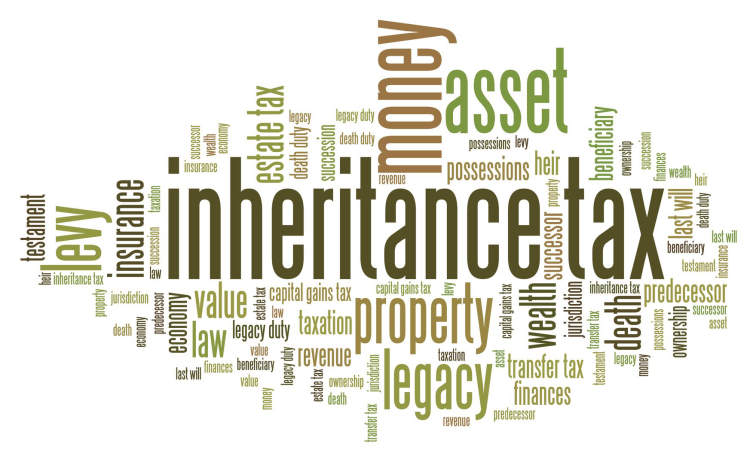 Understanding the implications of estate taxes on inherited wealth